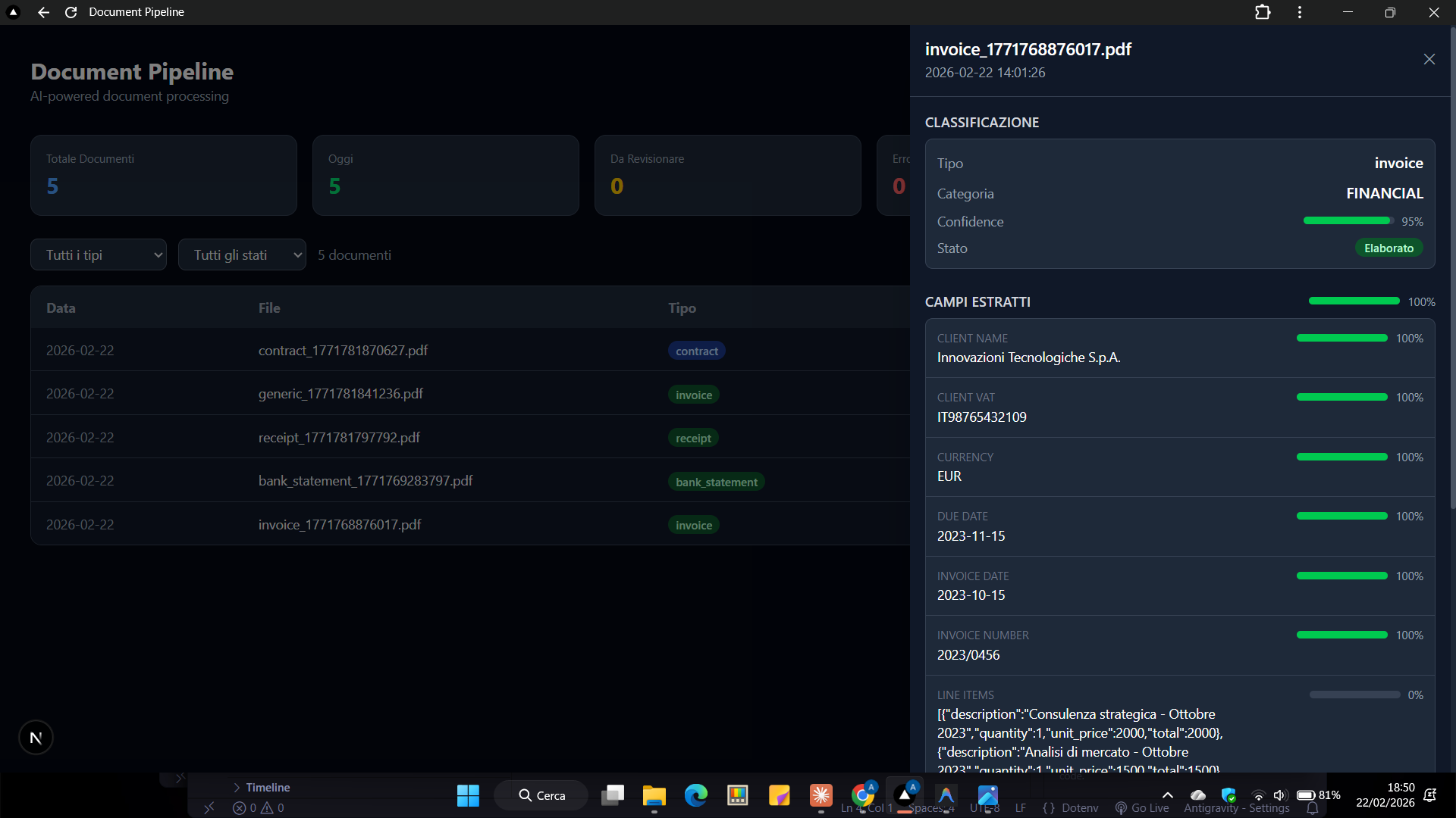 Document Pipeline — Dettaglio documento